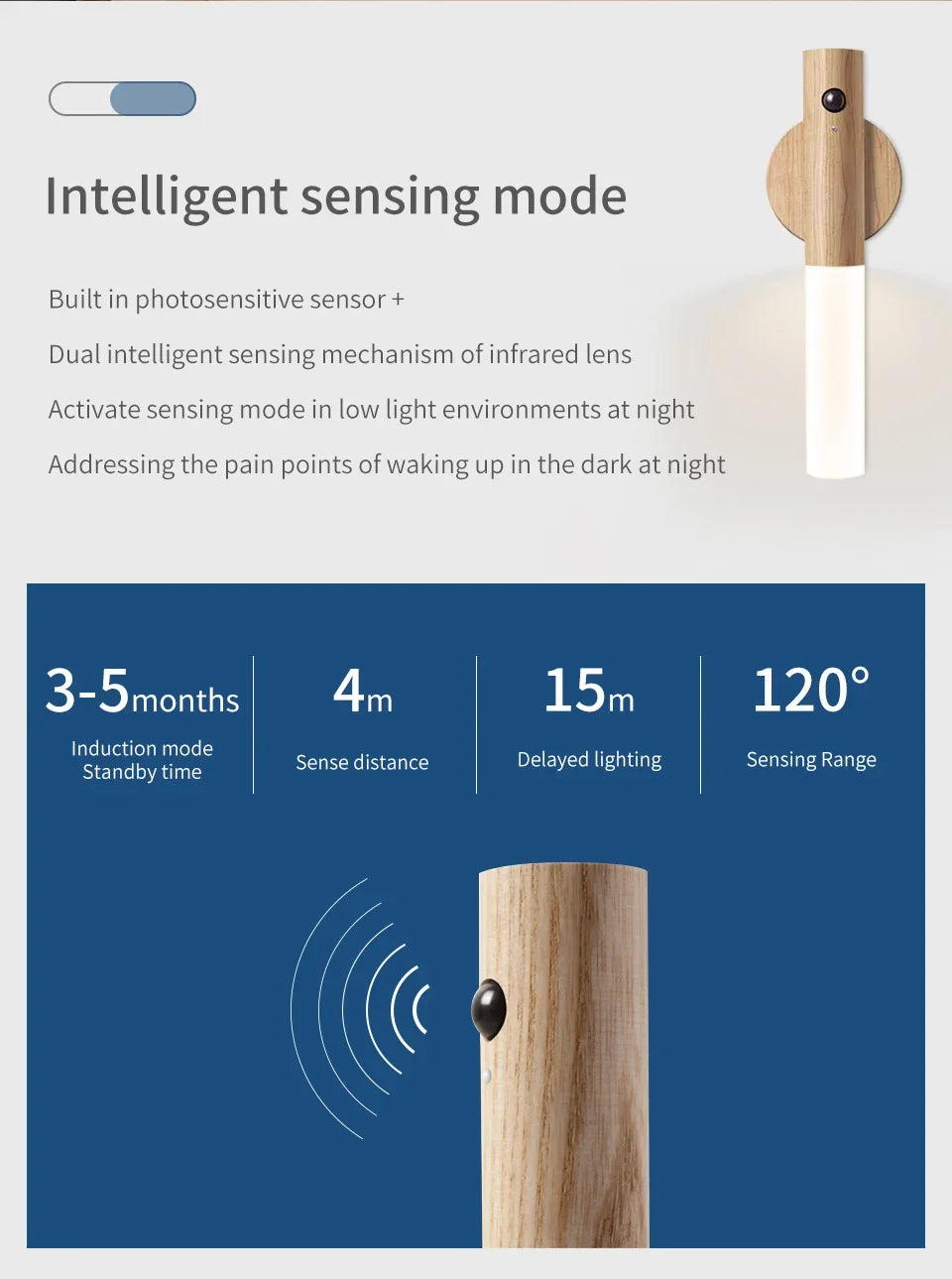 GlowBeam™ Motion Light